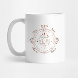 Aries Zodiac Sign Mug